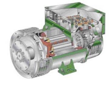 金门发电机内部结构图